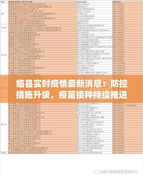 临县实时疫情最新消息：防控措施升级，疫苗接种持续推进