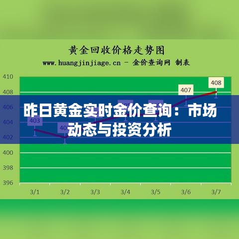 昨日黄金实时金价查询：市场动态与投资分析