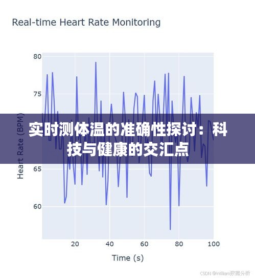 实时测体温的准确性探讨：科技与健康的交汇点