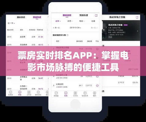 票房实时排名APP：掌握电影市场脉搏的便捷工具