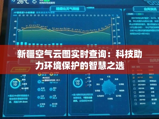 新疆空气云图实时查询：科技助力环境保护的智慧之选