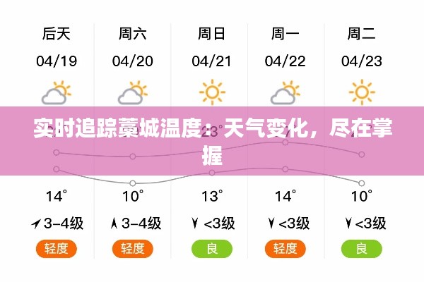 实时追踪藁城温度：天气变化，尽在掌握