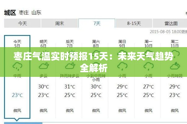 枣庄气温实时预报15天：未来天气趋势全解析