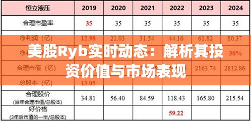 美股Ryb实时动态：解析其投资价值与市场表现