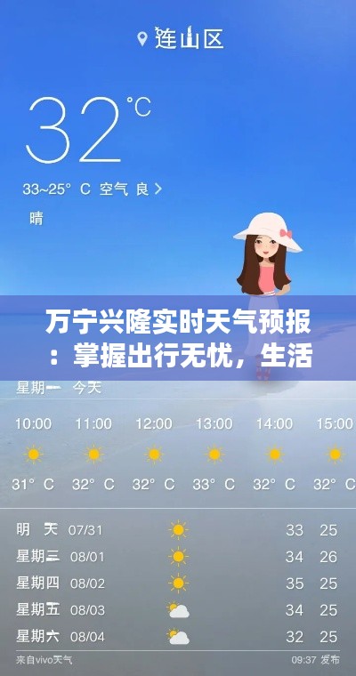 万宁兴隆实时天气预报：掌握出行无忧，生活更便捷