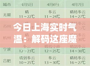 今日上海实时气温：解码这座魔都的“温度脉搏”