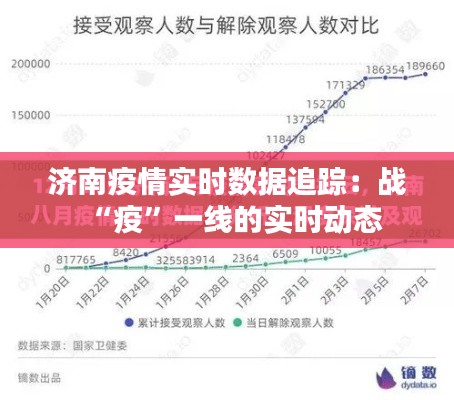 济南疫情实时数据追踪：战“疫”一线的实时动态