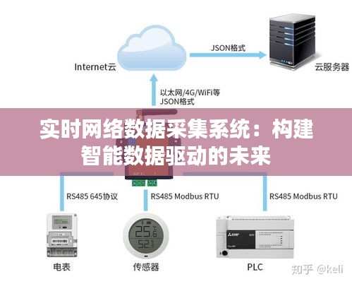 实时网络数据采集系统：构建智能数据驱动的未来