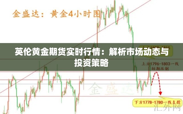 英伦黄金期货实时行情：解析市场动态与投资策略