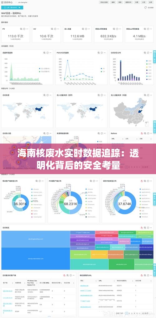 海南核废水实时数据追踪：透明化背后的安全考量