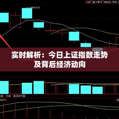 实时解析：今日上证指数走势及背后经济动向