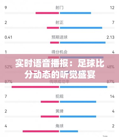 实时语音播报：足球比分动态的听觉盛宴
