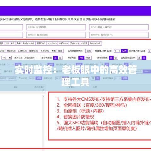 实时监控：老板眼中的高效管理工具