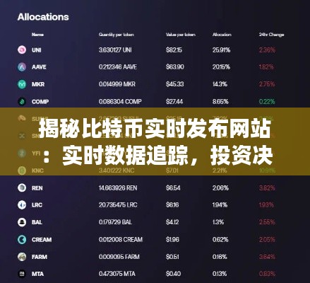 揭秘比特币实时发布网站：实时数据追踪，投资决策新伙伴