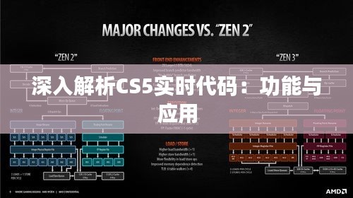 深入解析CS5实时代码：功能与应用