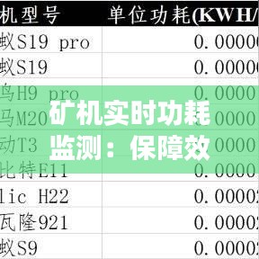 矿机实时功耗监测：保障效率与节能的双重策略