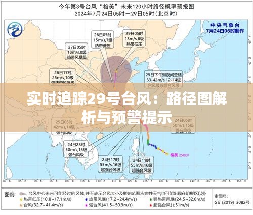 实时追踪29号台风：路径图解析与预警提示