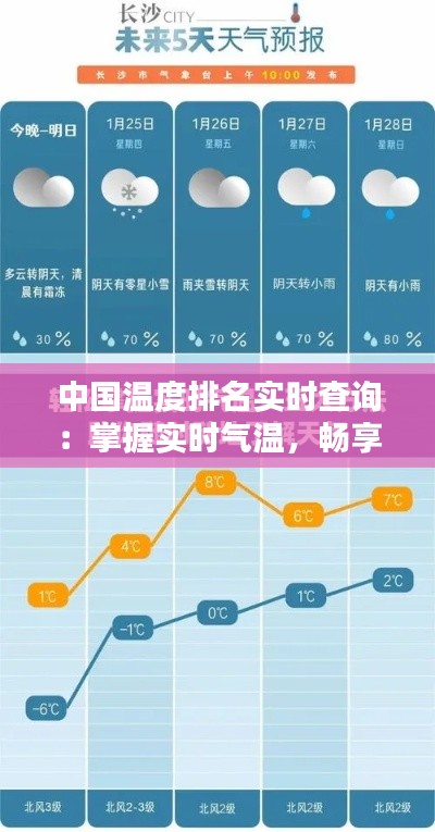 中国温度排名实时查询：掌握实时气温，畅享舒适生活