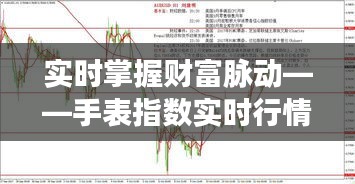 实时掌握财富脉动——手表指数实时行情解析