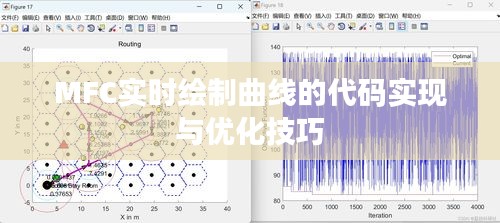 MFC实时绘制曲线的代码实现与优化技巧