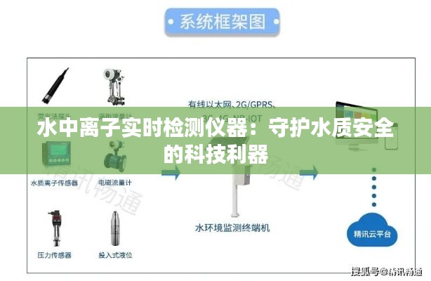 水中离子实时检测仪器：守护水质安全的科技利器