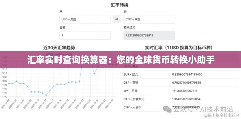 汇率实时查询换算器：您的全球货币转换小助手