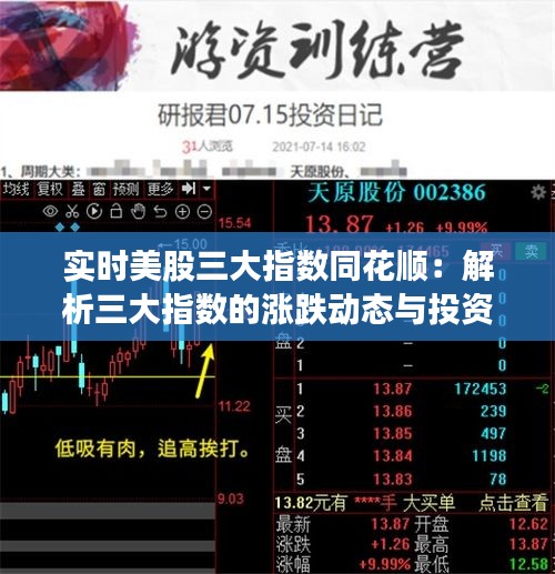 实时美股三大指数同花顺：解析三大指数的涨跌动态与投资策略