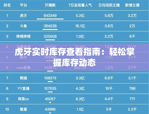 虎牙实时库存查看指南：轻松掌握库存动态