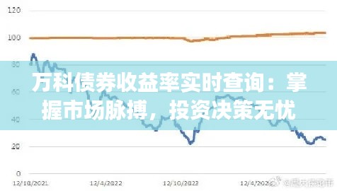 万科债券收益率实时查询：掌握市场脉搏，投资决策无忧