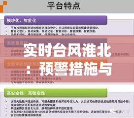 实时台风淮北：预警措施与应对策略全解析