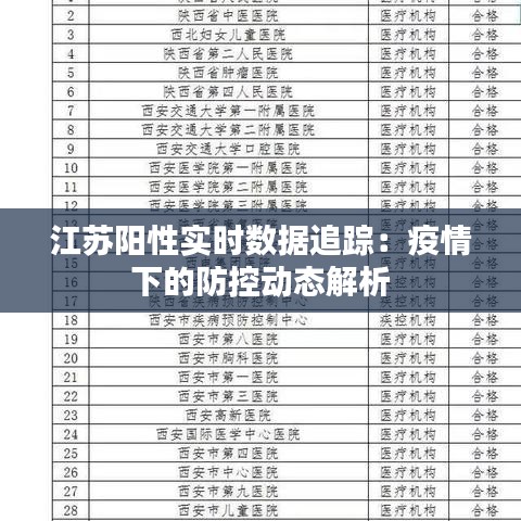 江苏阳性实时数据追踪：疫情下的防控动态解析