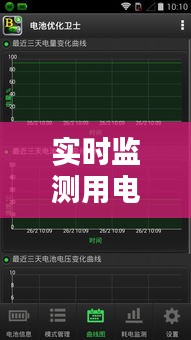 实时监测用电量软件：智慧家庭的节能守护者