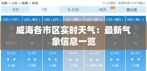 威海各市区实时天气：最新气象信息一览