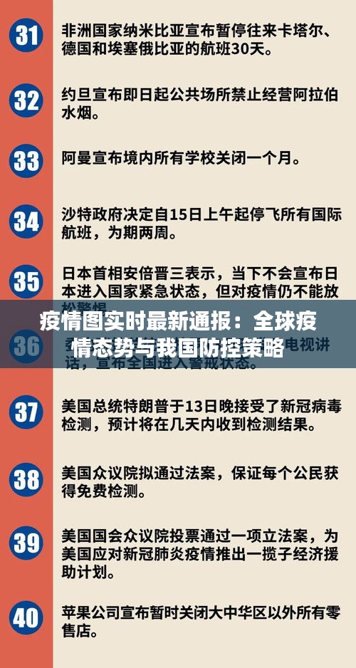 疫情图实时最新通报：全球疫情态势与我国防控策略