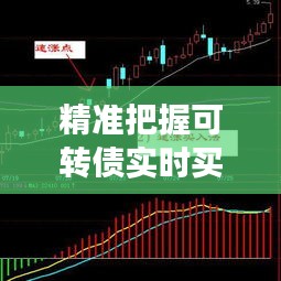 精准把握可转债实时买卖点：策略与技巧解析