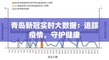 青岛新冠实时大数据：追踪疫情，守护健康