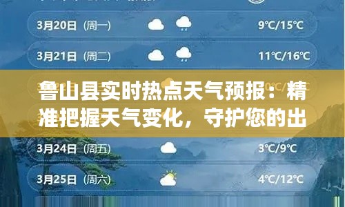 鲁山县实时热点天气预报：精准把握天气变化，守护您的出行安全