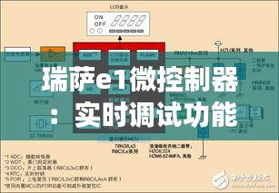 瑞萨e1微控制器：实时调试功能解析与应用