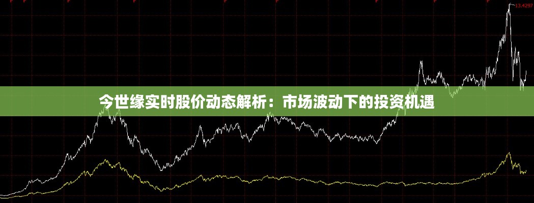 今世缘实时股价动态解析：市场波动下的投资机遇