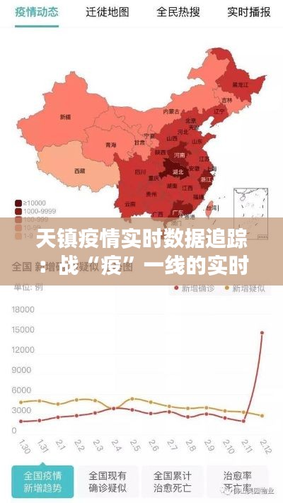 天镇疫情实时数据追踪：战“疫”一线的实时战报