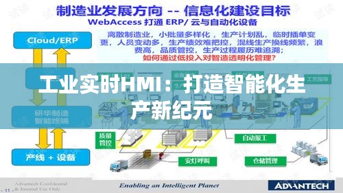 工业实时HMI：打造智能化生产新纪元