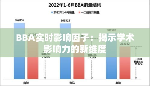 BBA实时影响因子：揭示学术影响力的新维度