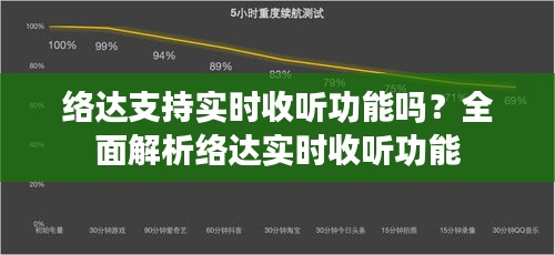 络达支持实时收听功能吗？全面解析络达实时收听功能