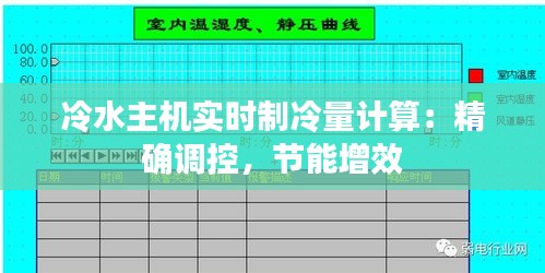 冷水主机实时制冷量计算：精确调控，节能增效