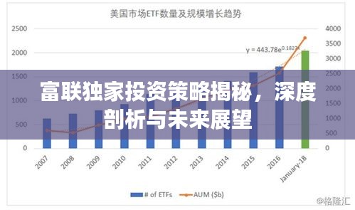 富联独家投资策略揭秘，深度剖析与未来展望