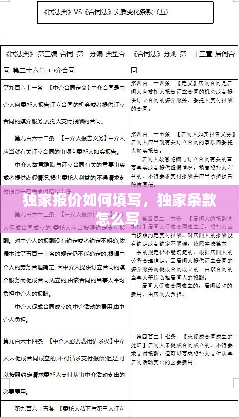 独家报价如何填写，独家条款怎么写 