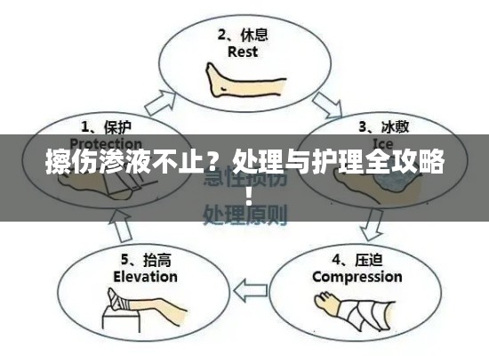 擦伤渗液不止？处理与护理全攻略！