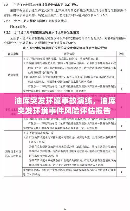 油库突发环境事故演练，油库突发环境事件风险评估报告 