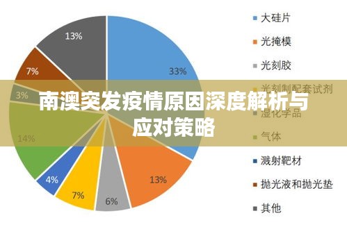 南澳突发疫情原因深度解析与应对策略