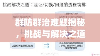 群防群治难题揭秘，挑战与解决之道全面解读